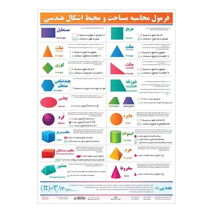 جلد کتاب پوستر وایت بردی فرمول محاسبه اشکال (70*50)،(گلاسه،باجعبه)