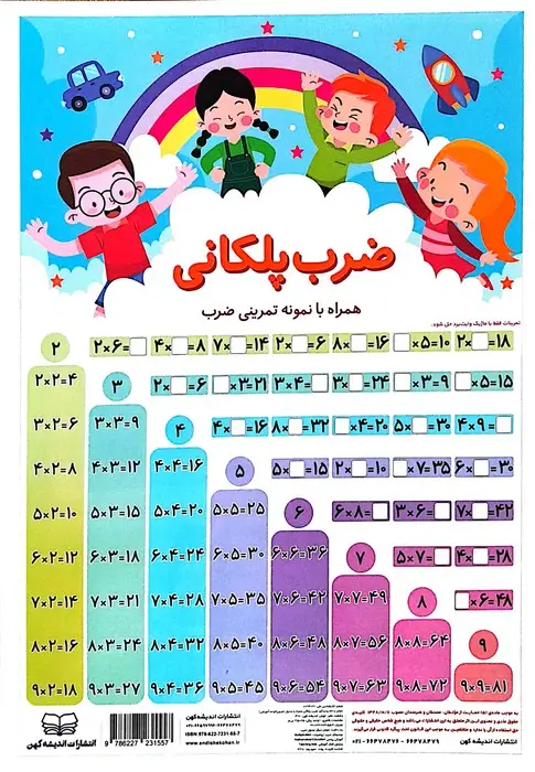 جلد کتاب پوستر وایت بردی جدول ضرب پلکانی (25*35)