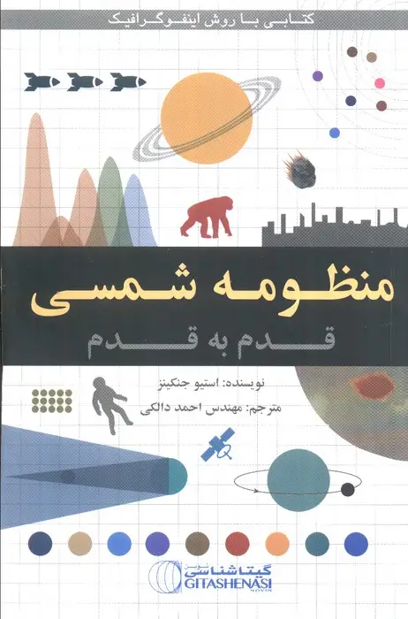 جلد کتاب منظومه شمسی قدم به قدم (کد 1645)