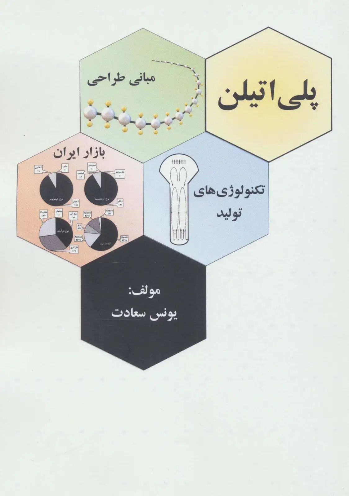 جلد کتاب پلی اتیلن (مبانی طراحی،تکنولوژی های تولید بازار ایران)