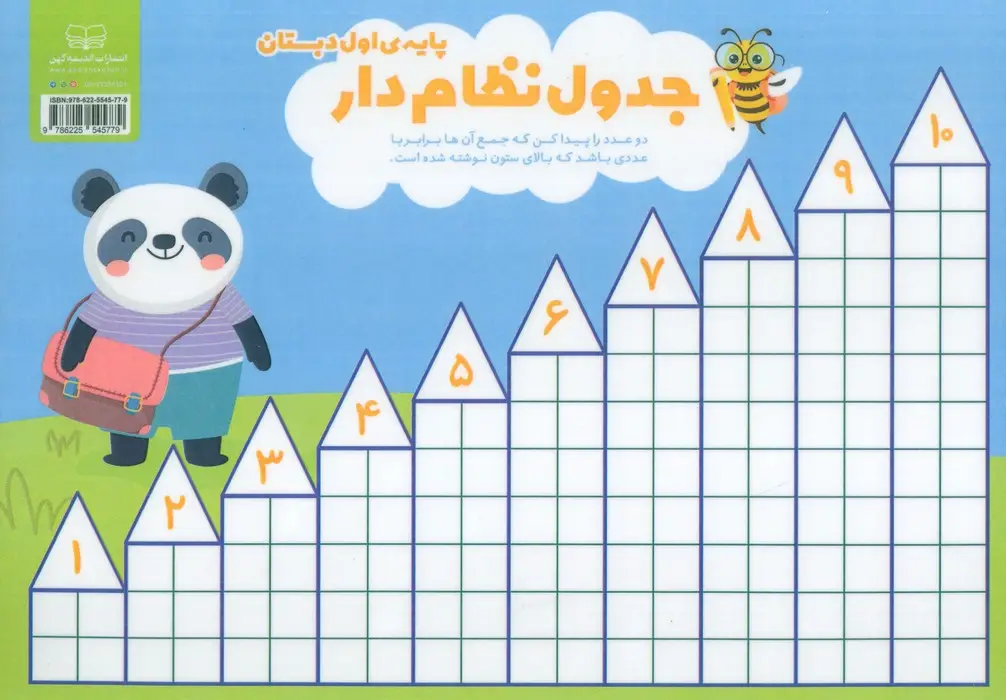 جلد کتاب پوستر وایت بردی ریاضی اول دبستان (جدول نظام دار)