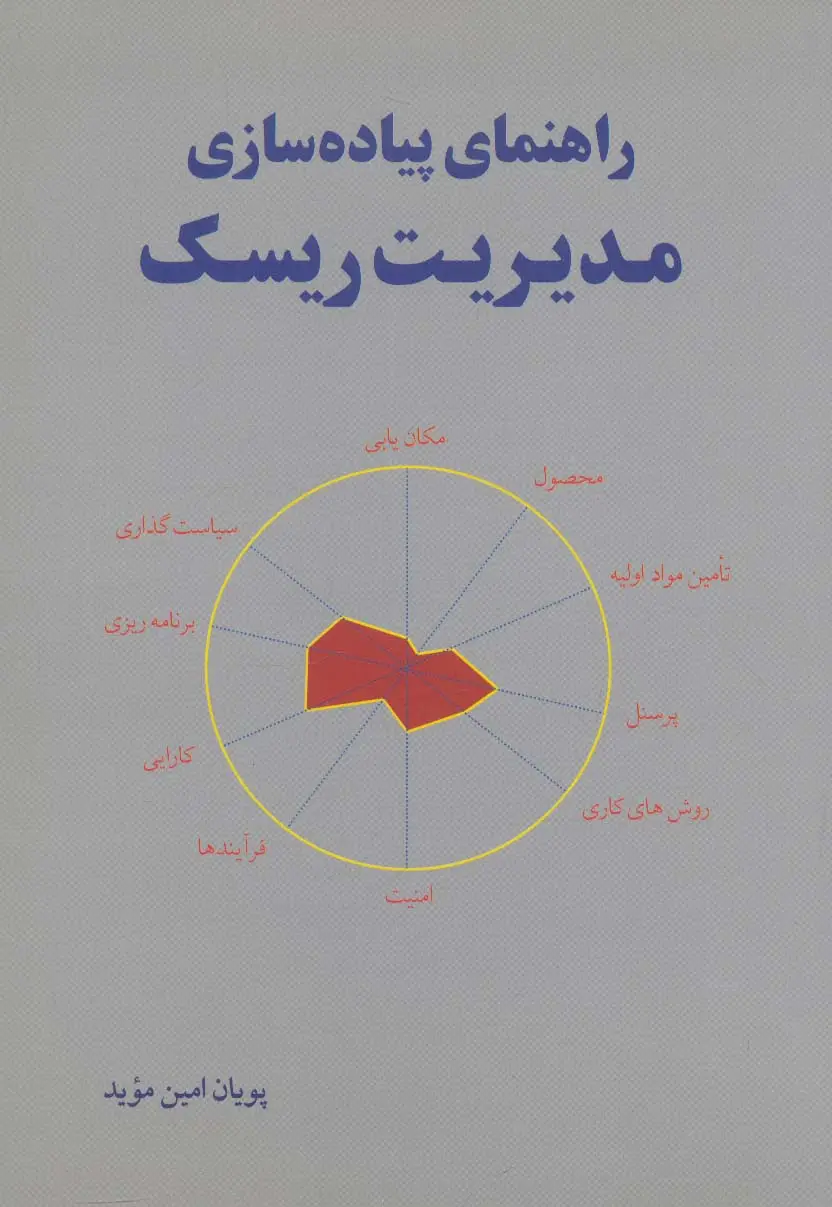 جلد کتاب راهنمای پیاده سازی مدیریت ریسک