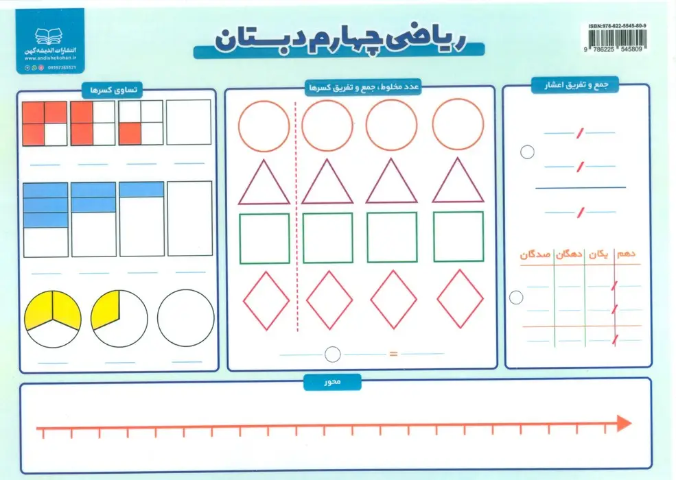 جلد کتاب ریاضی چهارم دبستان A4