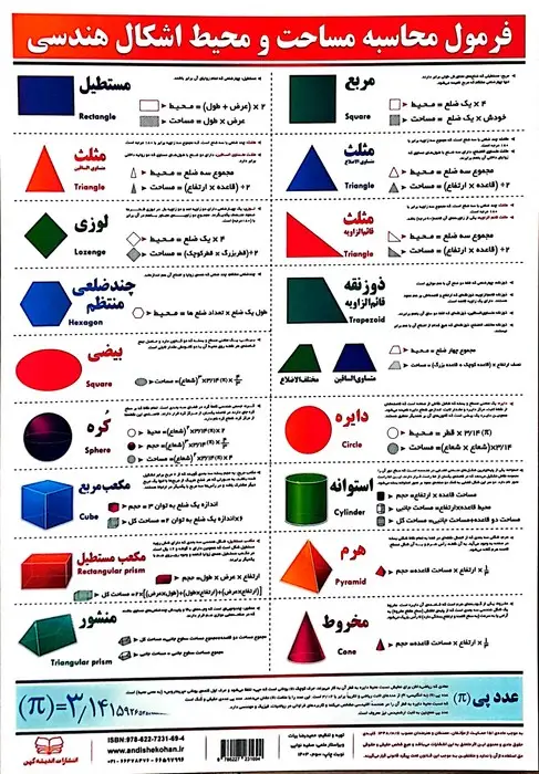 جلد کتاب پوستر وایت بردی فرمول محاسبه مساحت و محیط اشکال هندسی (25*35)
