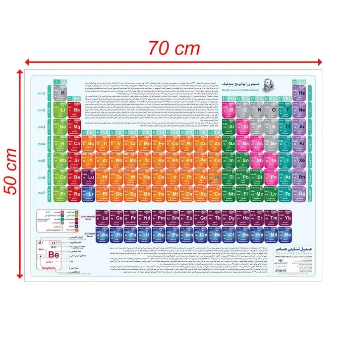 جلد کتاب پوستر وایت بردی جدول تناوبی (70*50)،(2زبانه،گلاسه،باجعبه)