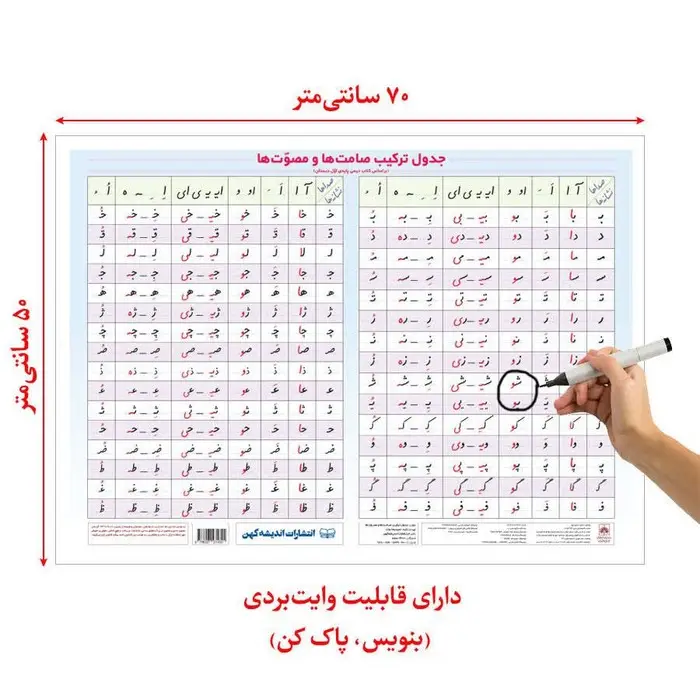 جلد کتاب پوستر وایت بردی جدول ترکیب صامت و مصوت (70*50)،(گلاسه،باجعبه)