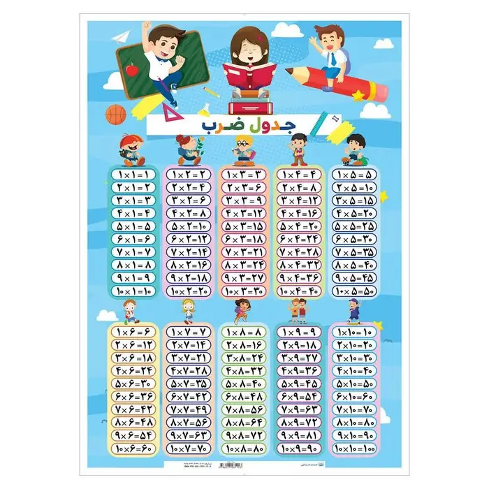 جلد کتاب پوستر وایت بردی جدول ضرب (70*50)،(گلاسه،باجعبه)