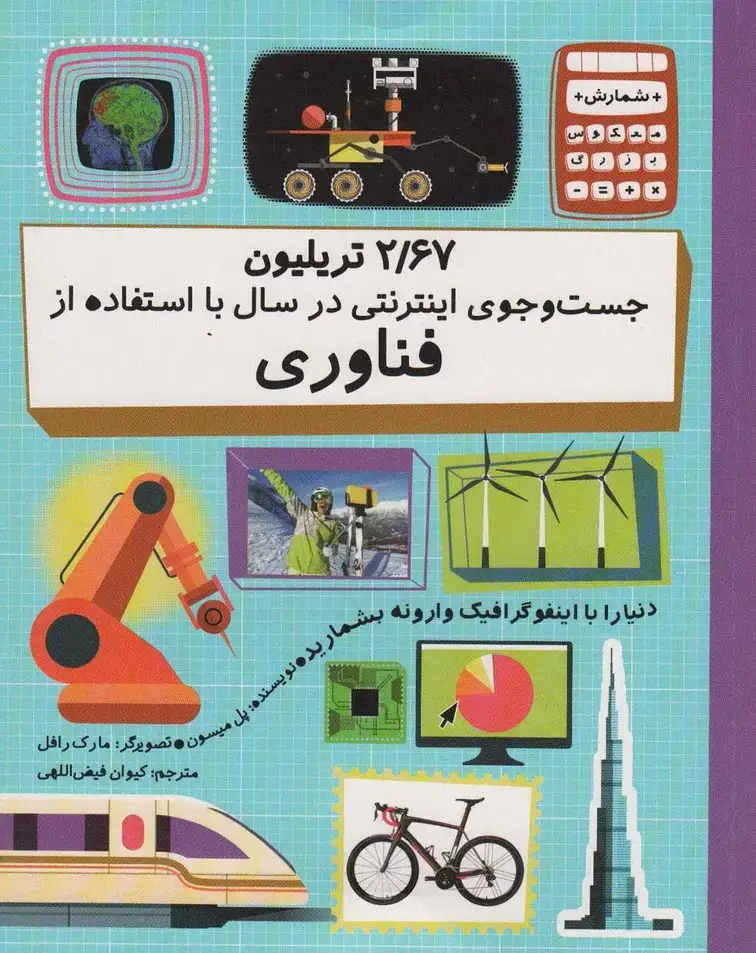جلد کتاب 2/67 تریلیون جست و جوی اینترنتی در سال با استفاده از فناوری (دنیا را با اینفوگرافیک...)،(گلاسه)