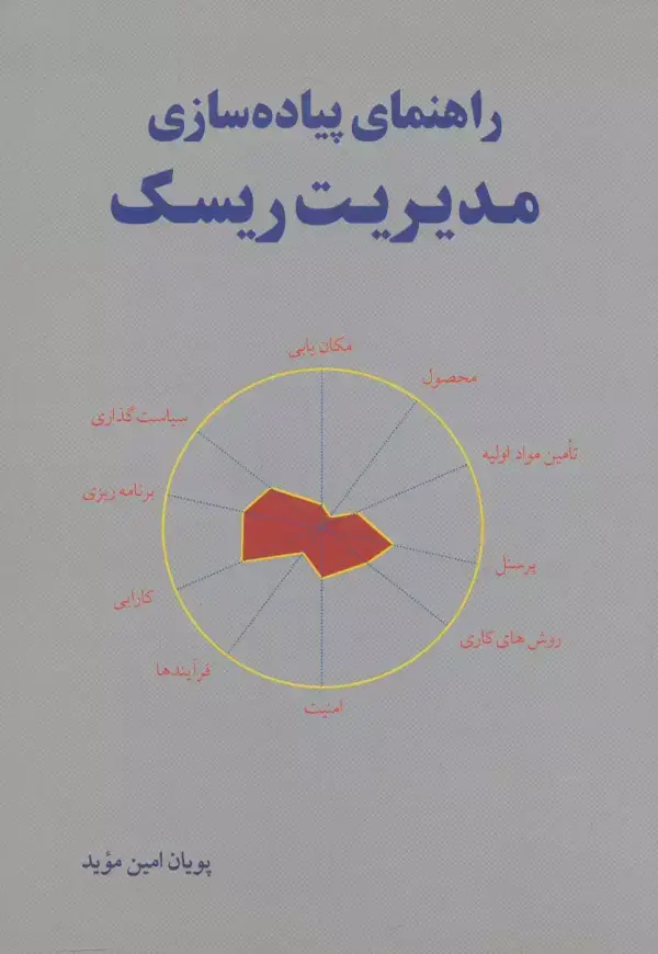 جلد کتاب راهنمای پیاده سازی مدیریت ریسک