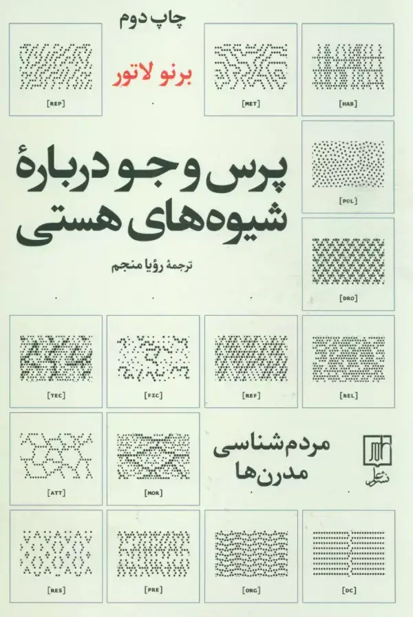 جلد کتاب پرس و جو درباره شیوه های هستی (مردم شناسی مدرن ها)