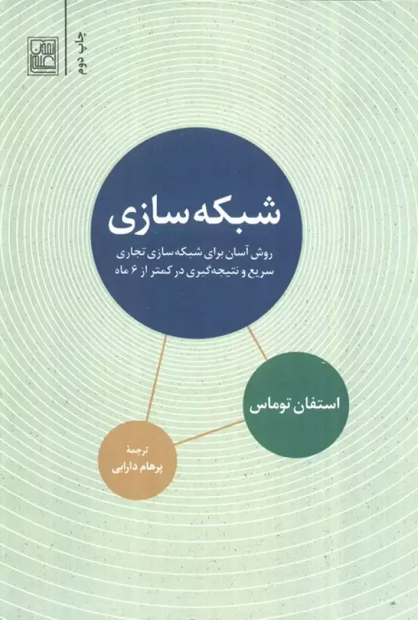 جلد کتاب شبکه سازی (روش آسان برای شبکه سازی تجاری سریع و نتیجه گیری در کمتر از 6 ماه)