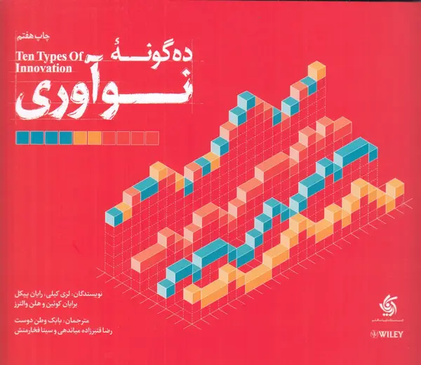 جلد کتاب ده گونهی نوآوری