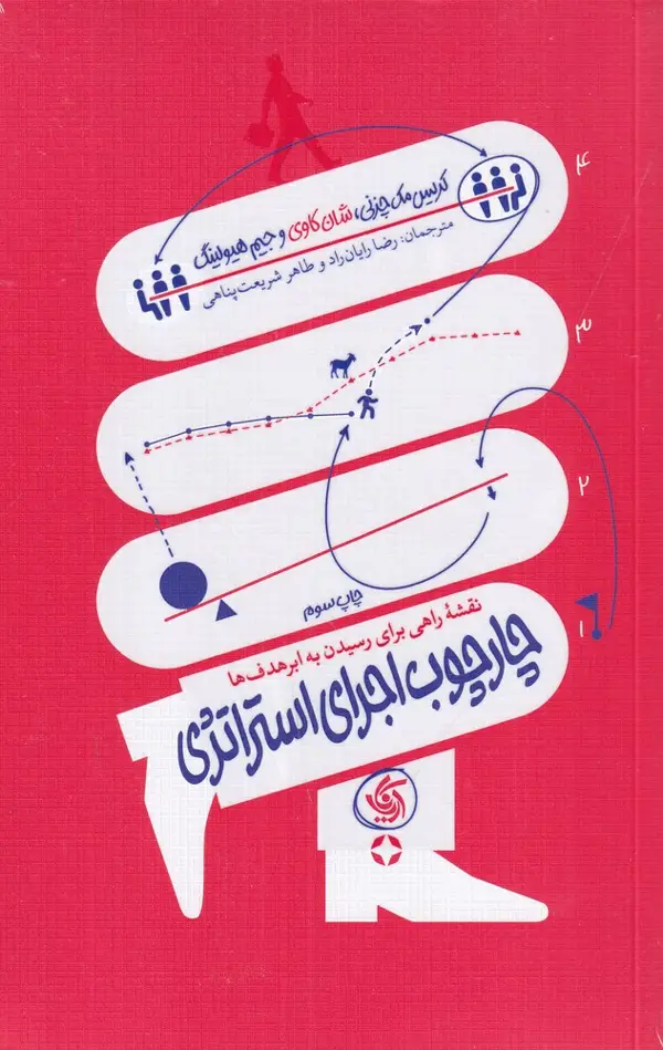 جلد کتاب چارچوب اجرای استراتژی