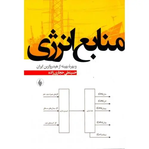 جلد کتاب منابع انرژی و بهره بهینه از هیدروکربن ایران