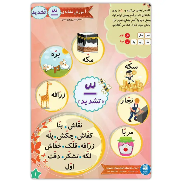 جلد کتاب لوح اموزش نشانه های ۲ و حروف استثنا (شامل ۱۲ برگ یک رو ۵۰x۷۰)