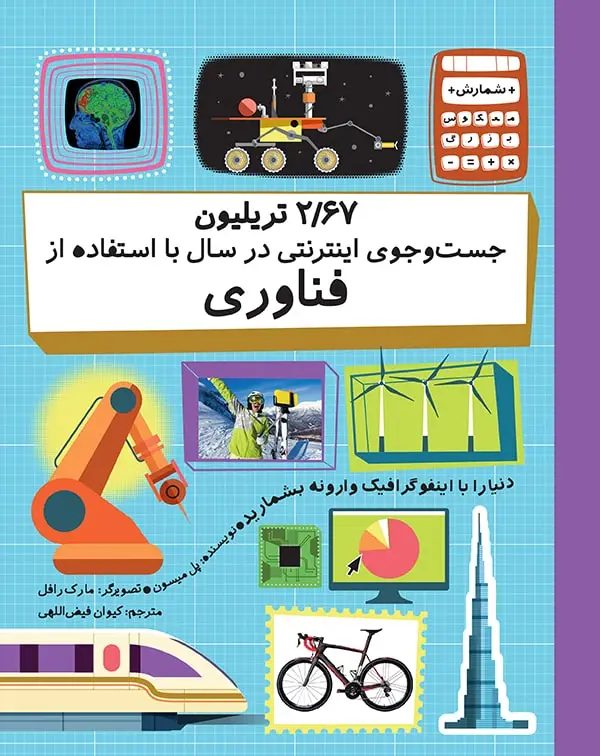 جلد کتاب ۲/۶۷ تریلیون جست وجوی اینترنتی در سال با استفاده از فناوری