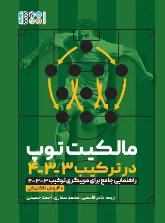 جلد کتاب مالکیت توپ در ترکیب 3-3-4، راهنمایی جامع برای مربیگری ترکیب 3-3-4، 40 روش تاکتیکی