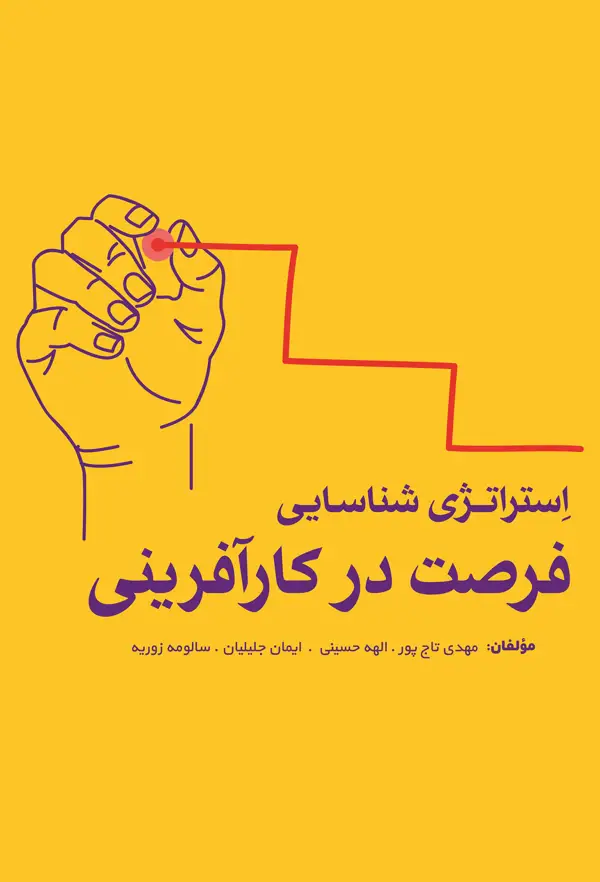 جلد کتاب استراتژی شناسایی فرصت در کار افرینی اثر الهه حسینی