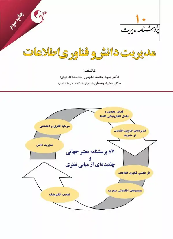 جلد کتاب کتاب پژوهشنامه مدیریت جلد 10 مدیریت دانش و فناوری اطلاعات