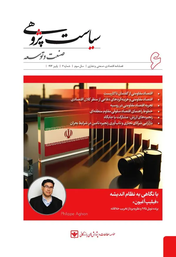 جلد کتاب سیاست پژوهی شماره 6