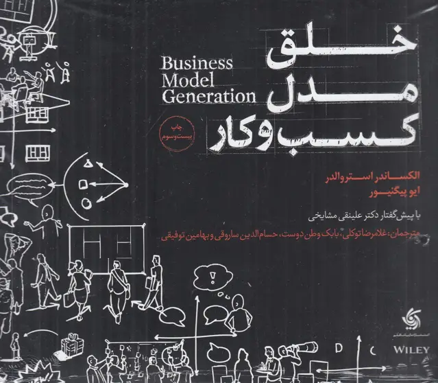 جلد کتاب خلق مدل کسب‌و‌کار