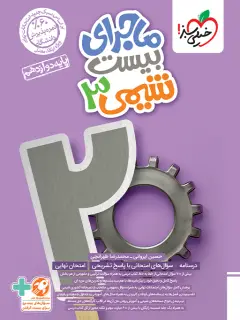 جلد کتاب جاذبه های کاشان (ایران شناسی)