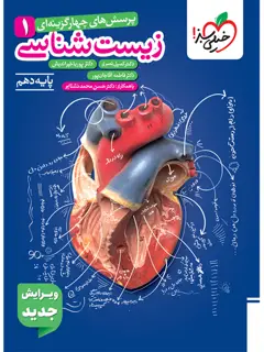 جلد کتاب قرابادین اعظم و اکمل