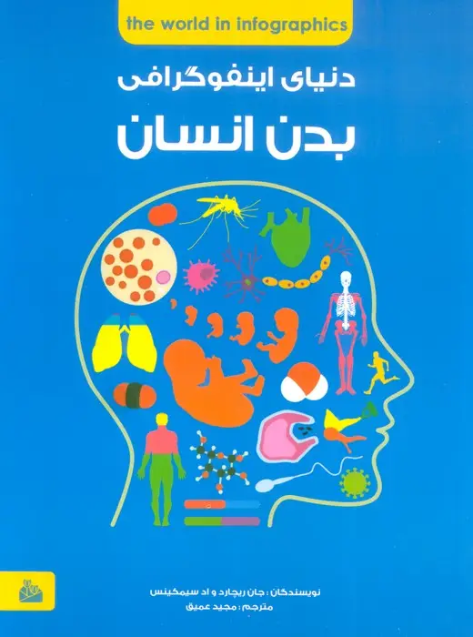 جلد کتاب دانشنامه ی بدن انسان (دنیای اینفوگرافی)