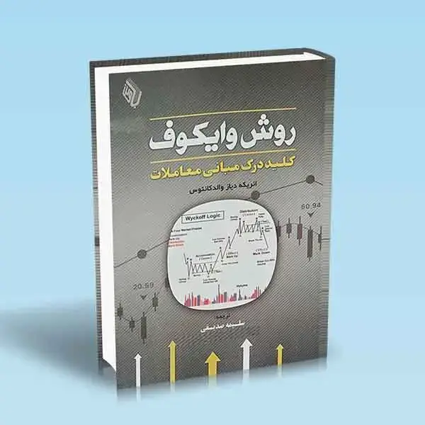 جلد کتاب روش وایکوف کلید درک مبانی معاملات
