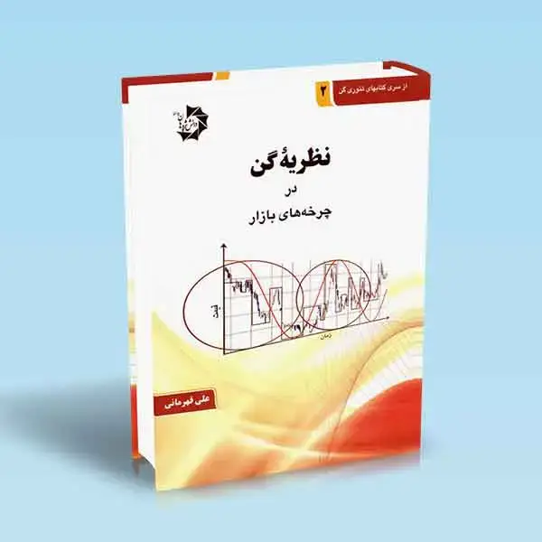 جلد کتاب نظریه گن در چرخه های بازار