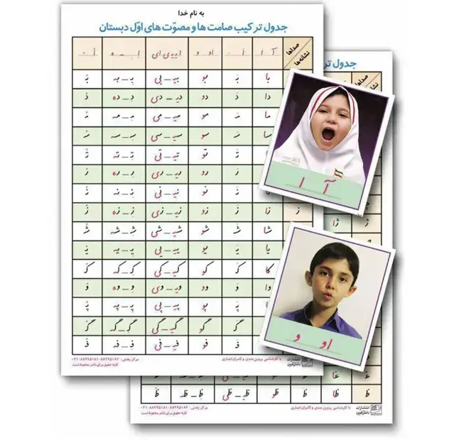 جلد کتاب جدول ترکیب صامت ها و مصوت های اول دبستان (۳ برگ ۵۰x۷۰)