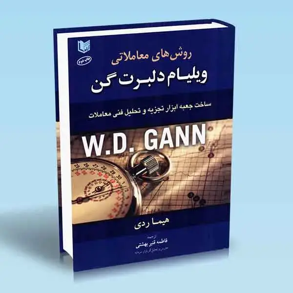 جلد کتاب کتاب روش های معاملاتی ویلیام دلبرت گن