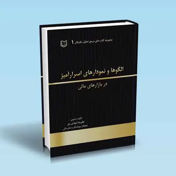 جلد کتاب الگوها و نمودارهای اسرارامیز در بازارهای مالی