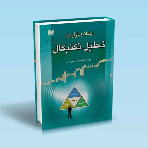 جلد کتاب کتاب ابعاد بازار در تحلیل تکنیکال