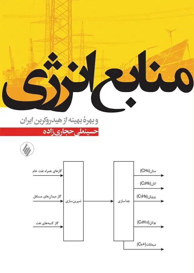 جلد کتاب منابع انرژی و بهره بهینه از هیدروکربن ایران