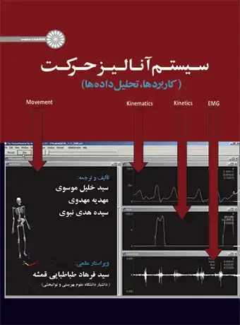 جلد کتاب سیستم انالیز حرکت (کاربردها ، تحلیل داده ها)