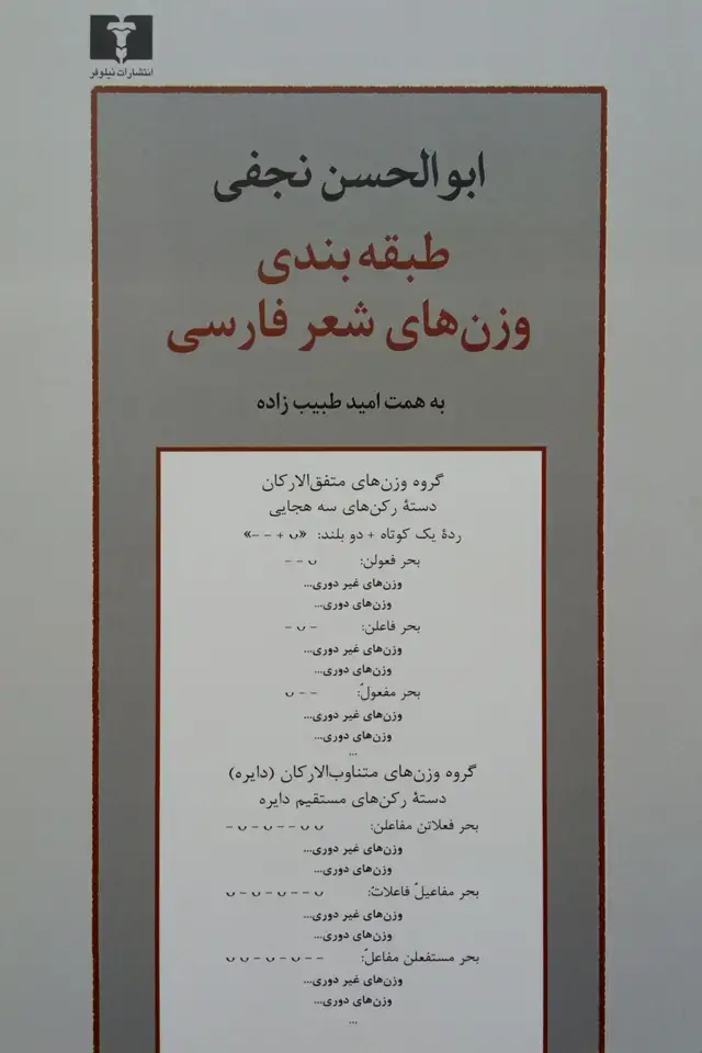 جلد کتاب طبقه بندی وزن های شعر فارسی