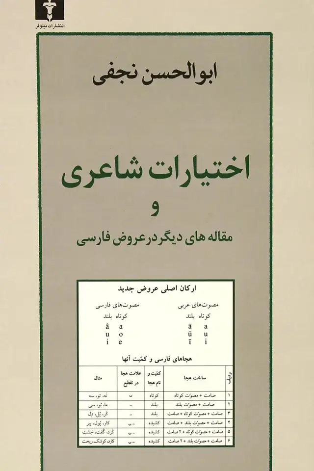 جلد کتاب اختیارات شاعری و مقاله های دیگر در عروض فارسی