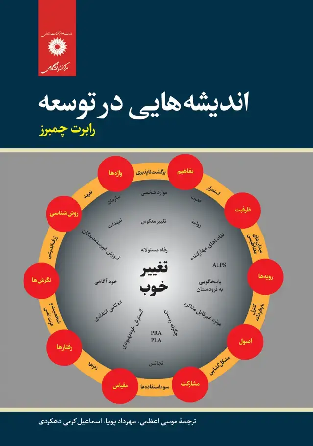 جلد کتاب اندیشه هایی در توسعه