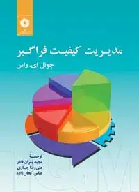 جلد کتاب مدیریت کیفیت فراگیر