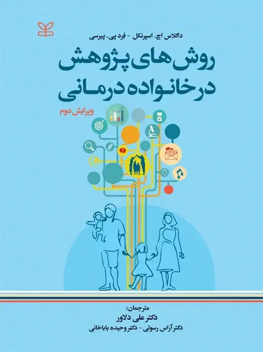 جلد کتاب روش های پژوهش در خانواده درمانی