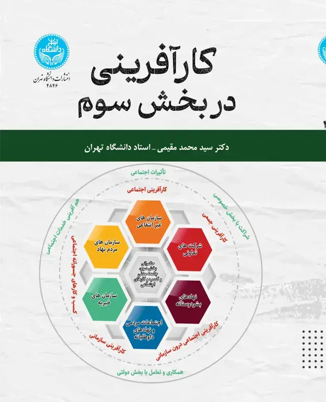 جلد کتاب کارآفرینی در بخش سوم