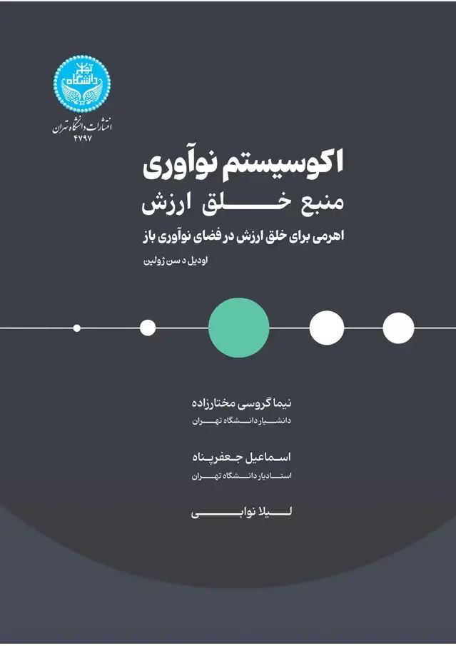 جلد کتاب اکوسیستم نوآوری، منبع خلق ارزش