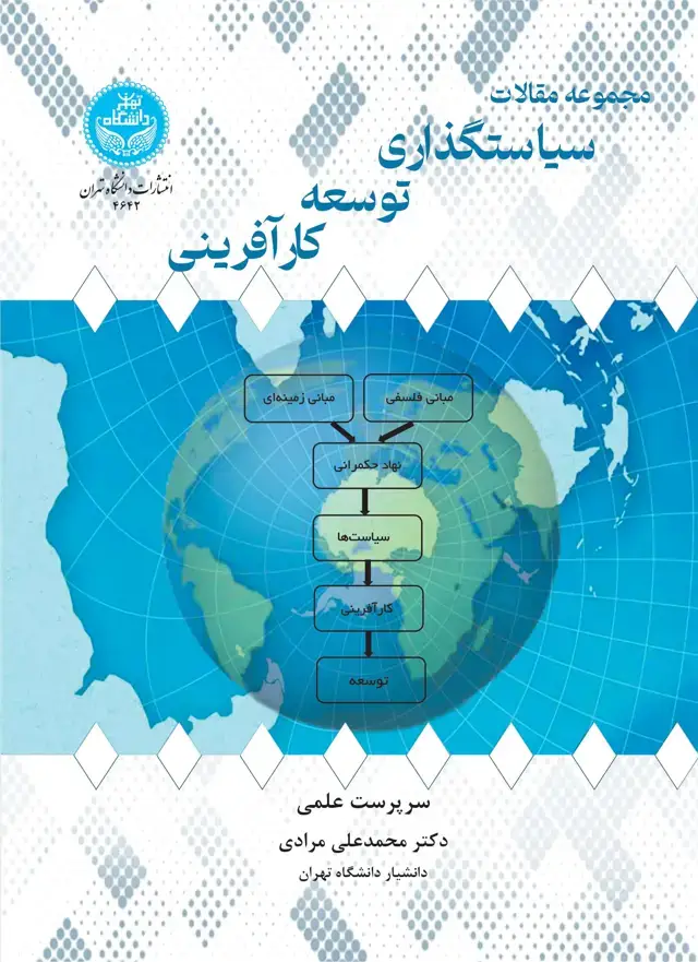 جلد کتاب مجموعه مقالات سیاستگذاری توسعه کارآفرینی