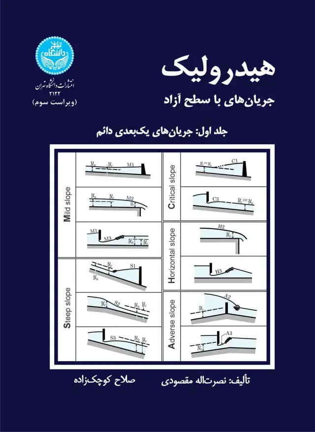 جلد کتاب هیدرولیک جریانهای با سطح آزاد (جلد اول: جریانهای یکبعدی دائم)