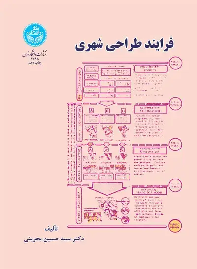 جلد کتاب فرایند طراحی شهری