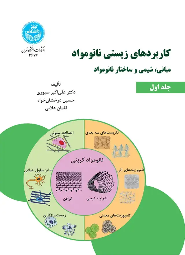 جلد کتاب کاربردهای زیستی نانو مواد، مبانی، شیمی و ساختار نانو مواد (جلد اول)