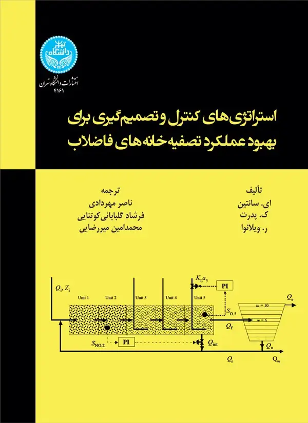جلد کتاب استراتژی‌های کنترل و تصمیم‌گیری برای بهبود عملکرد تصفیه‌خانه‌های فاضلاب