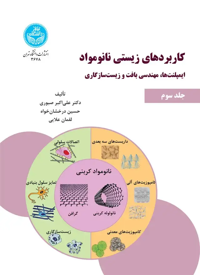 جلد کتاب کاربردهای زیستی نانومواد، ایمپلنتها، مهندسی بافت و زیستسازگاری (جلد سوم)