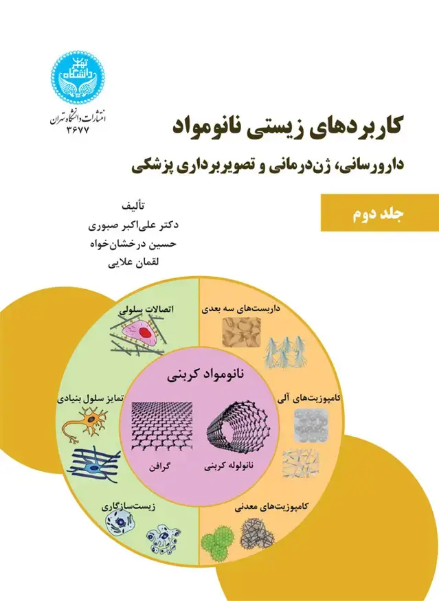 جلد کتاب کاربردهای زیستی نانومواد دارورسانی، ژن‌درمانی و تصویر‌برداری پزشکی (جلد دوم)